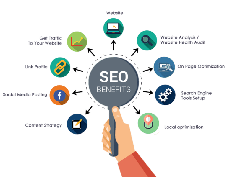 Maximizing Business Success: The Power of SEO by FejiRun