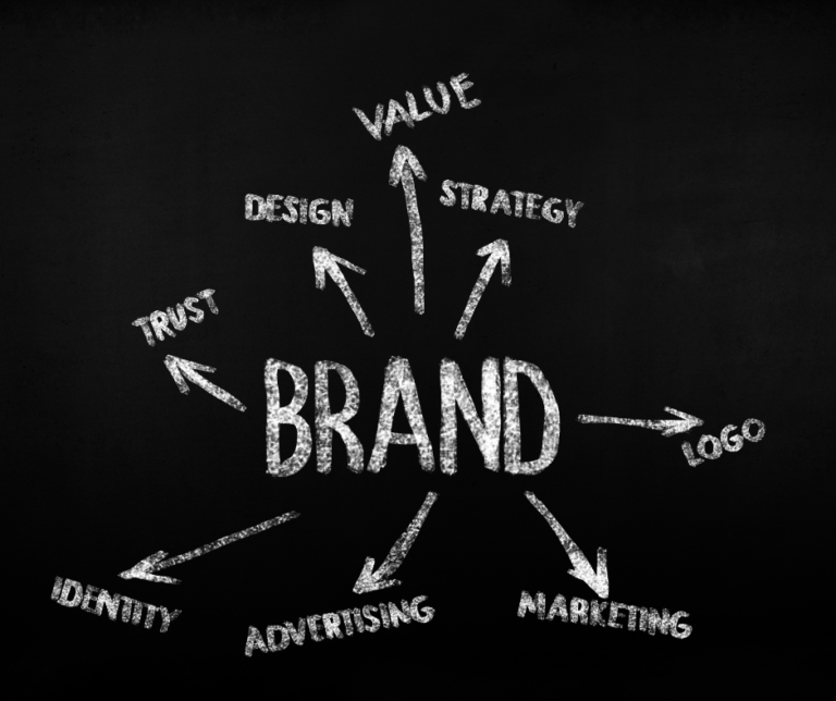 Digital Brand